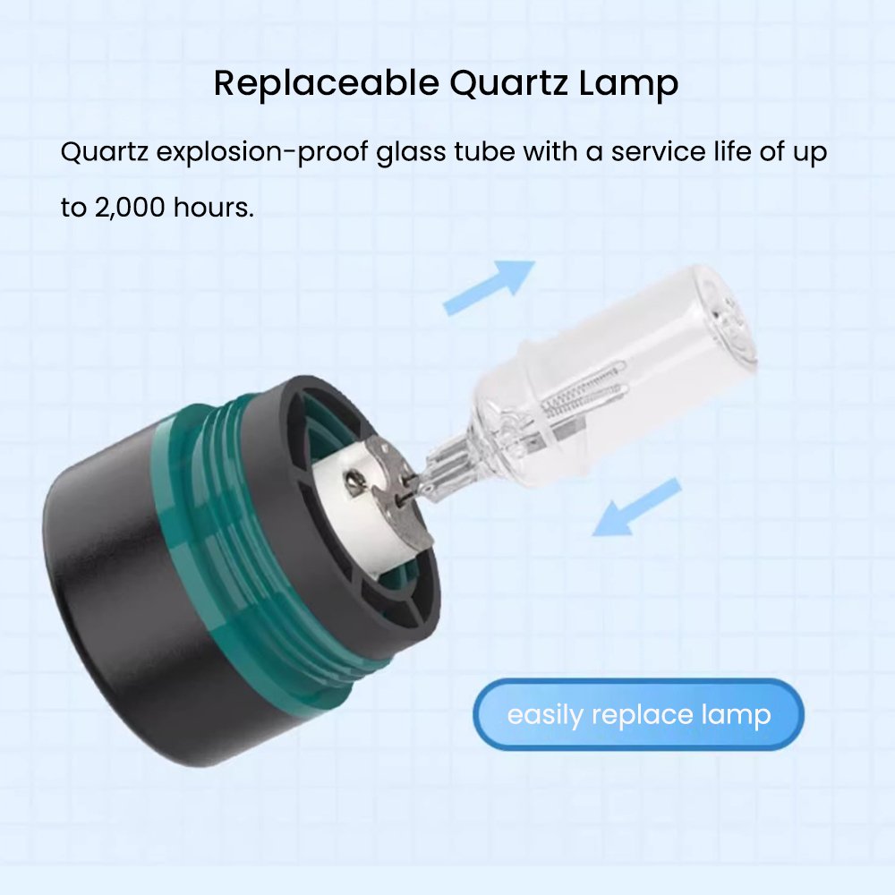 Bikido germicidal lamp Miniature Germicidal Lamp for all kinds of aquariums