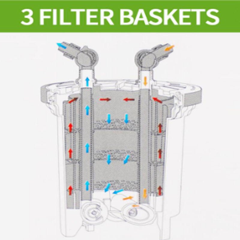 Custom Wholesale SUNSUN HW-5000 Uv Aquarium Filter Canister External