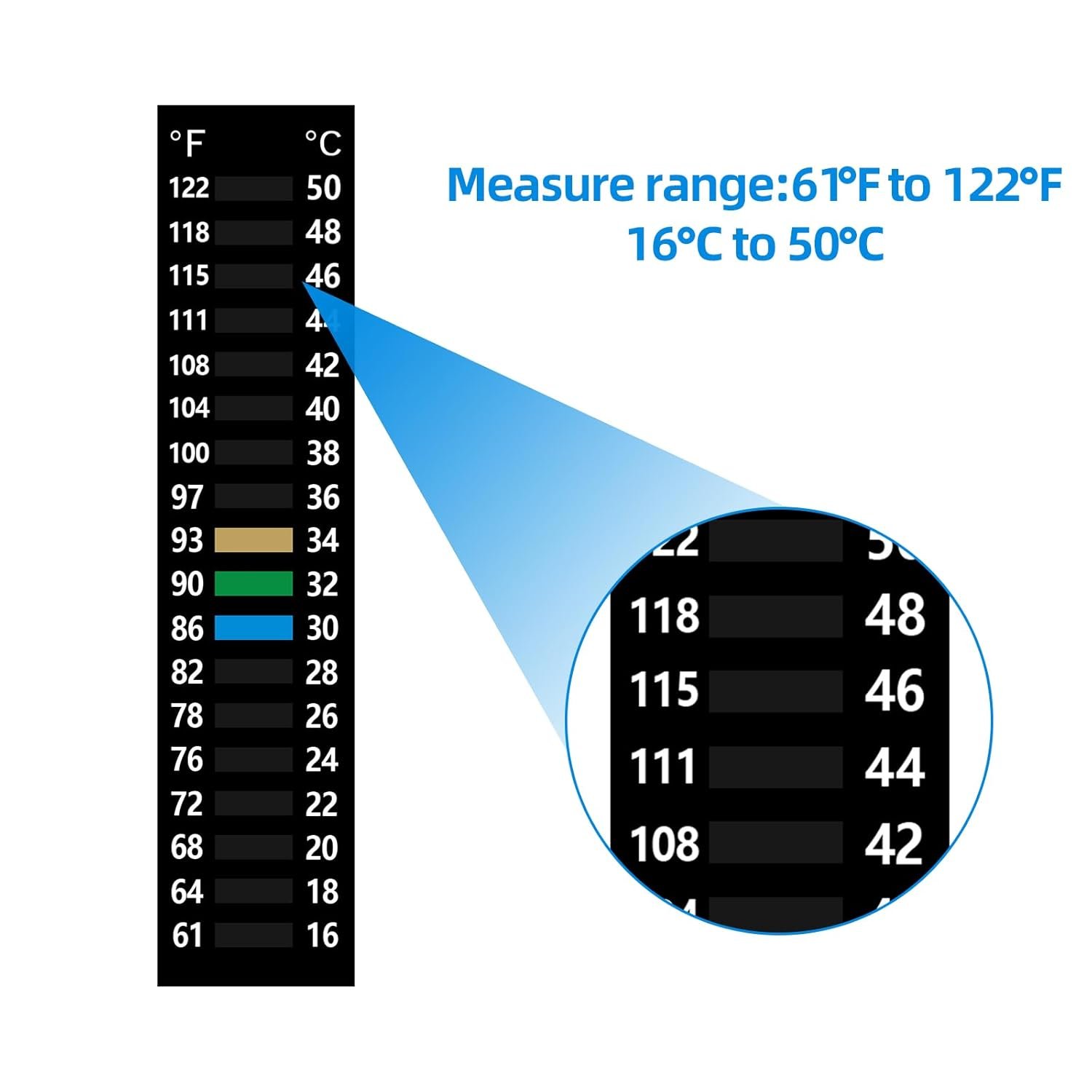 Easy-to-Read Fish Tank Thermometer Stick on Aquarium Test Strips for Aquarium Fish Tank