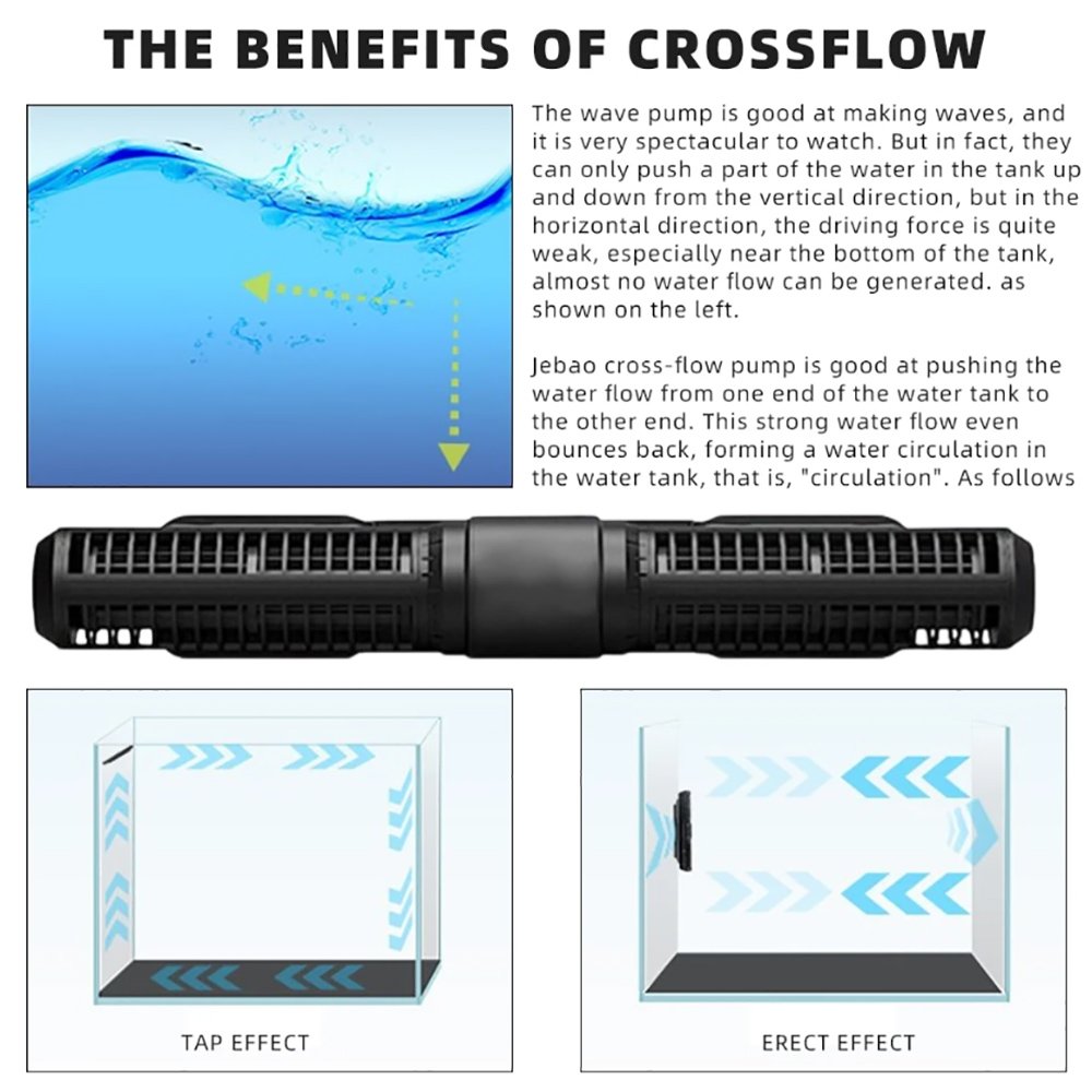 Jebao Silent Cross Flow Pump SCP 70 120 150 180 With WiFi Control Cycle Wave Maker Surf Pumps For Fish Tank Aquarium Accessoires