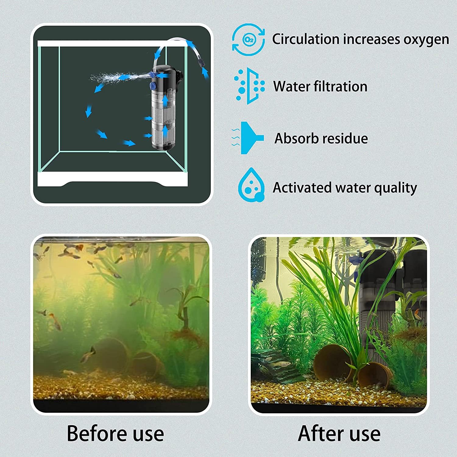 Aquarium Fish Tank Filter 8w Internal Filter Pump for 40-120 Gallon Salt Water Fresh Water Coral Tank top filter aquarium