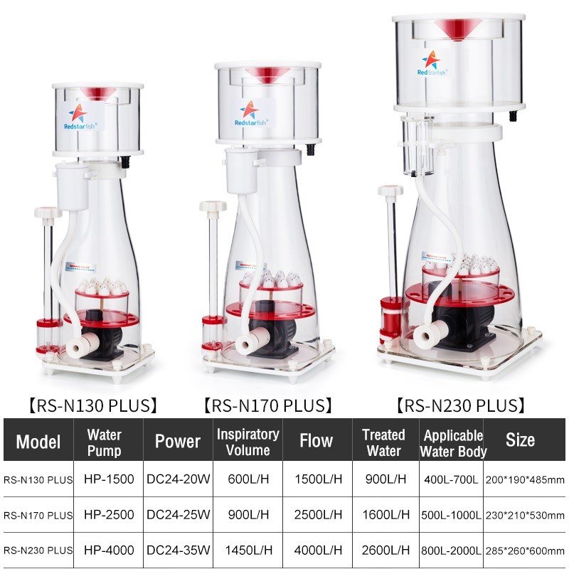 Red Starfish RS N130/N170/N230 Plus Needle Wheel Protein Skimmer for Aquarium