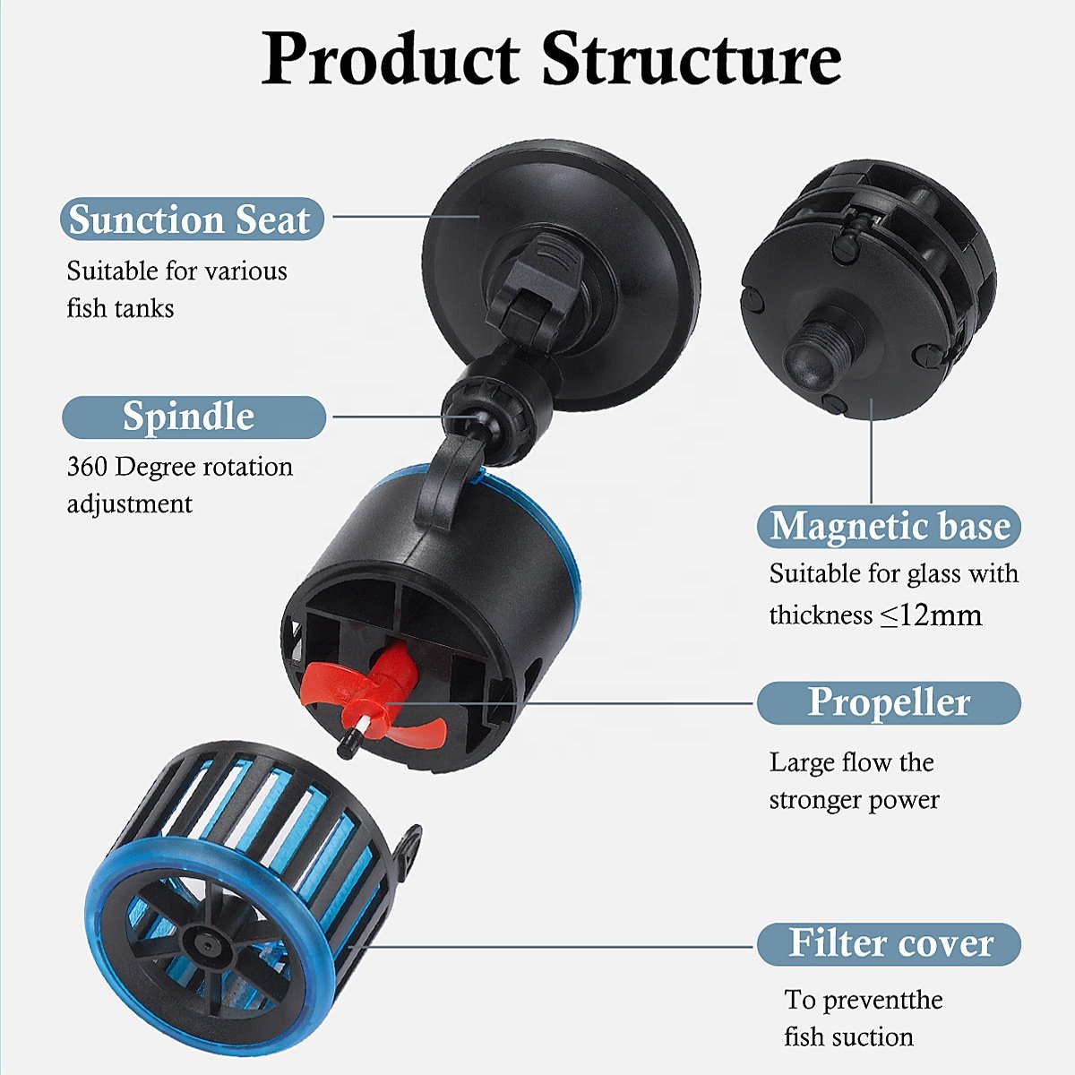 Marine Water Maker Aquarium Accessories Wavemaker Pump Circulation Wavemaker For Aquarium Tank
