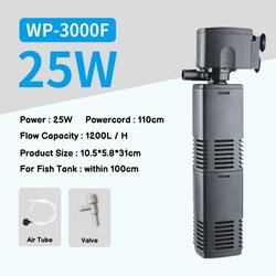 WP-3000F
