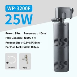 WP-3200F