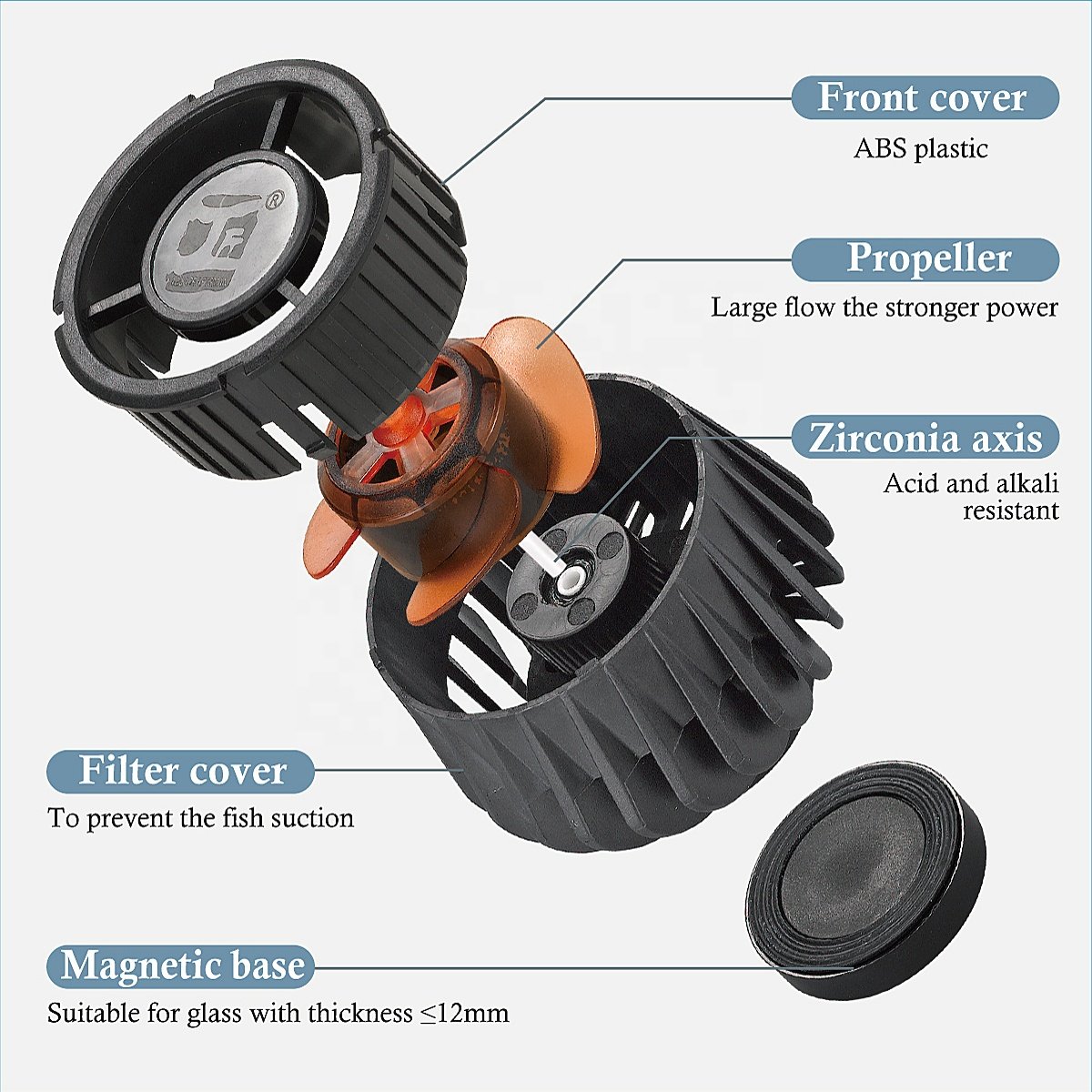 Dc 24V 20W Aquarium Wave Maker Pump Circulation Pump Wave Maker Marine Aquarium Cross Flow Wave Maker