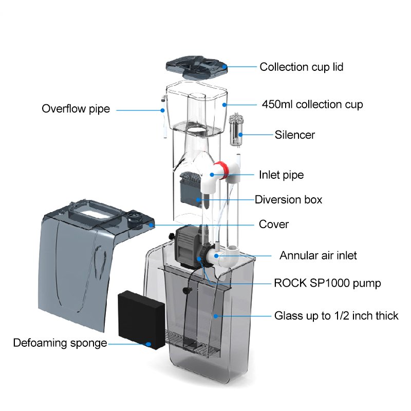 Bubble Magus Bm QQ3 8W Externe Eiwitafschuimer Voor 300L Marine Aquarium Ultra Stille Aquarium