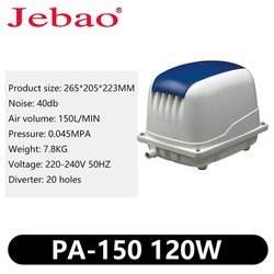 PA-150