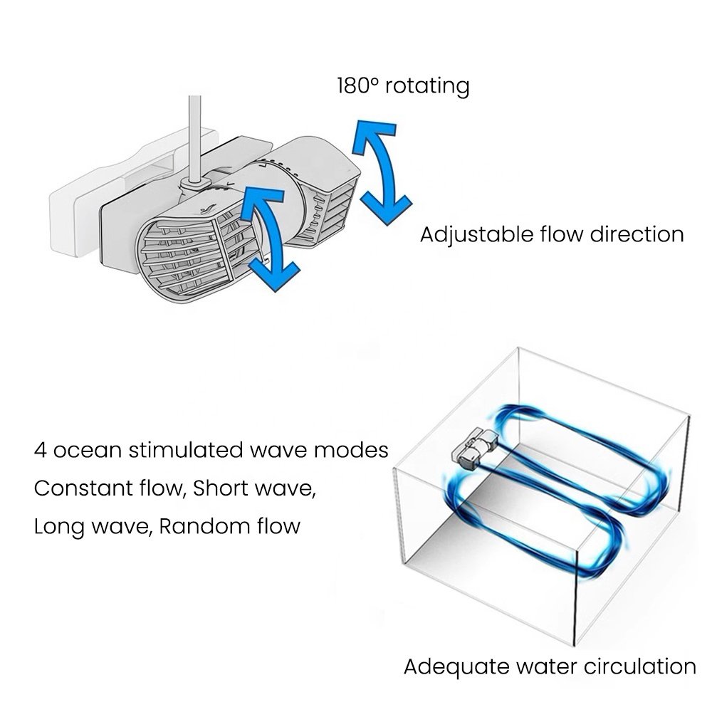 Bubble Magus DW13000 DC24V Adjustable Sine Wave Freshwater Saltwater Aquarium Wavemaker Pump with Controller for Coral Fish Tank