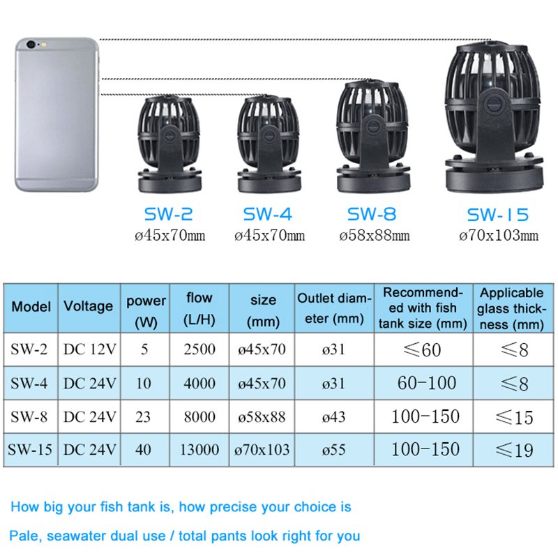 Jebao Smart Controller Submersible Pump Wave Maker Water Pump SW-2 RW-4 For Fish Tank Marine Coral Reef Aquarium Flow Pumps