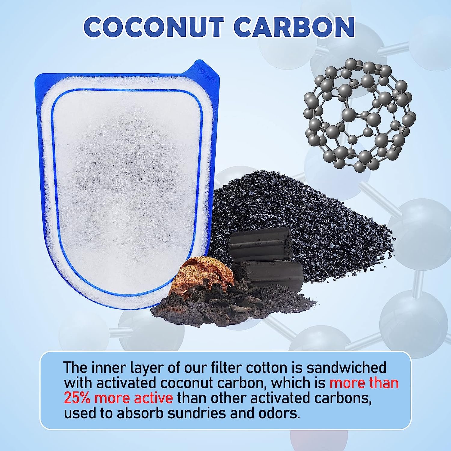 Design Factory Price Pet Aquarium Filter Cartridge Filter Pad Water Tank Plastic Fish Model ISO 9001 New Fit for All Manual