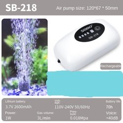 SB-218