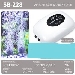 SB-228