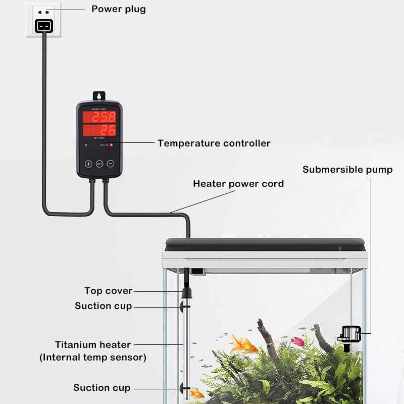 Automatic 100W 500W Titanium Submersible Thermostat Aquarium Heater Metal Temperature Controller Fish Tank Water Accessories