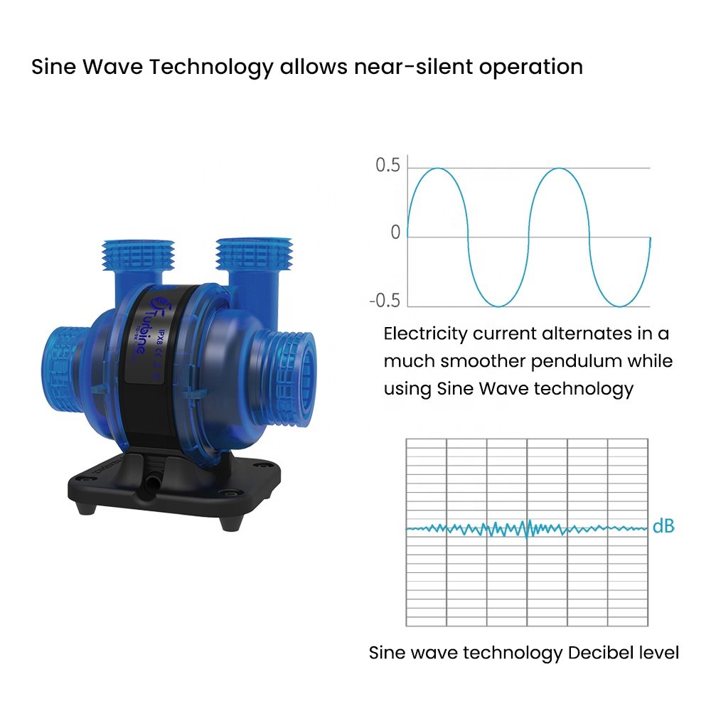 MJ-TD-6K/9K/12K ICV6 Syna-G App Multi Directional Intakes Saltwater Aquarium Turbine Duo Pump for Marine Coral Reef Fish Tank
