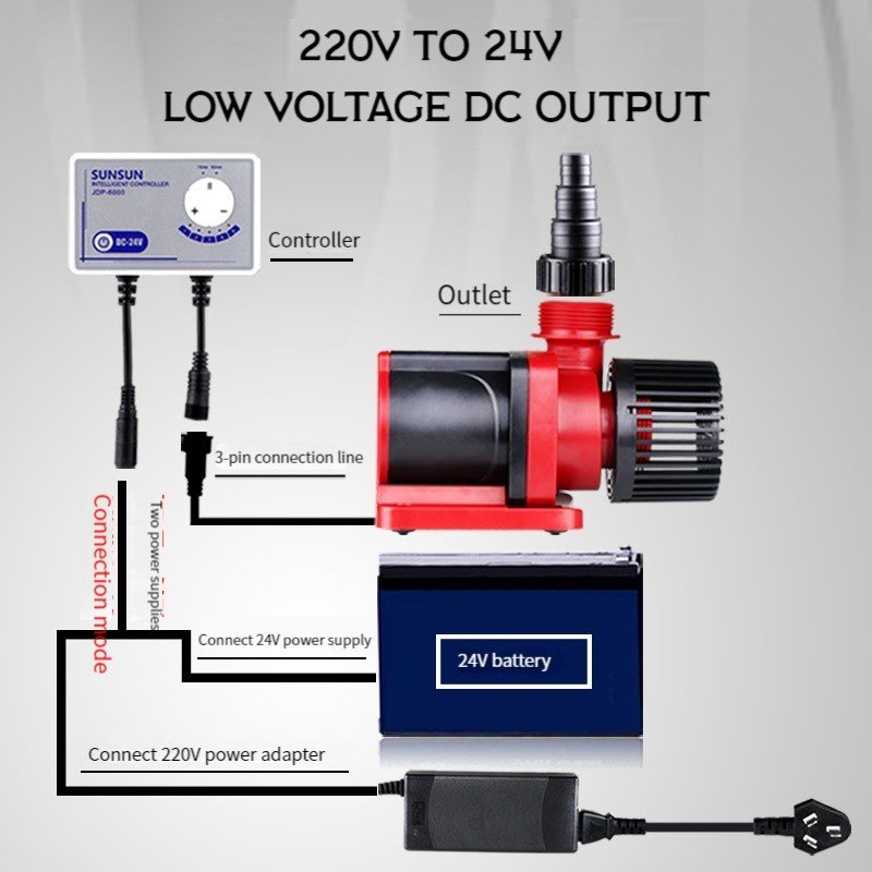 Manufacturer Sunsun JDP Series Swimming Pool Pumps Variable Speed Frequency Variation Water Pump Aquarium For Fish Tank & Pond