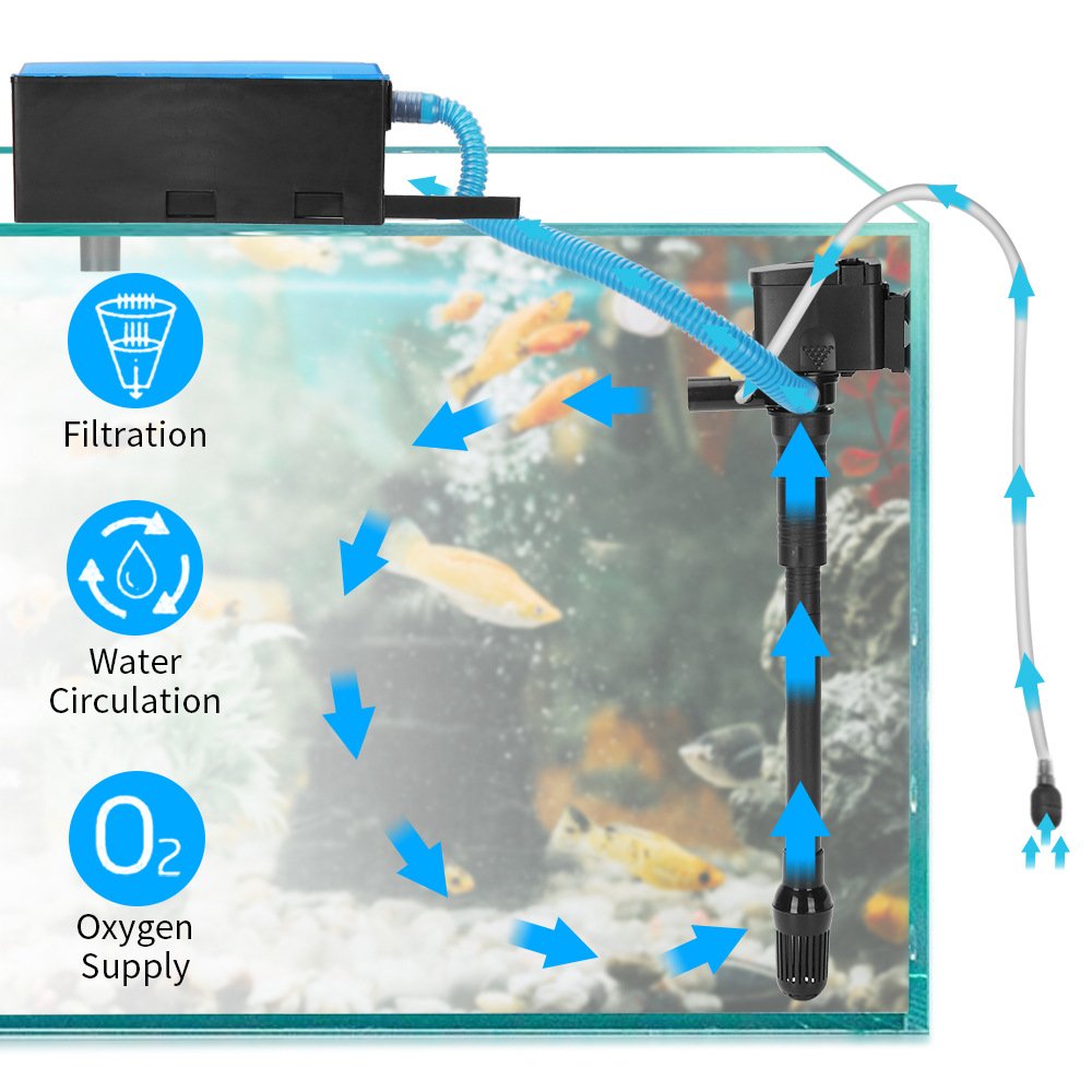 Aquarium Air submersible pump filter oxygen 3-in-1 upper filter Plastic Fish Filtration equipment for Fish Farm