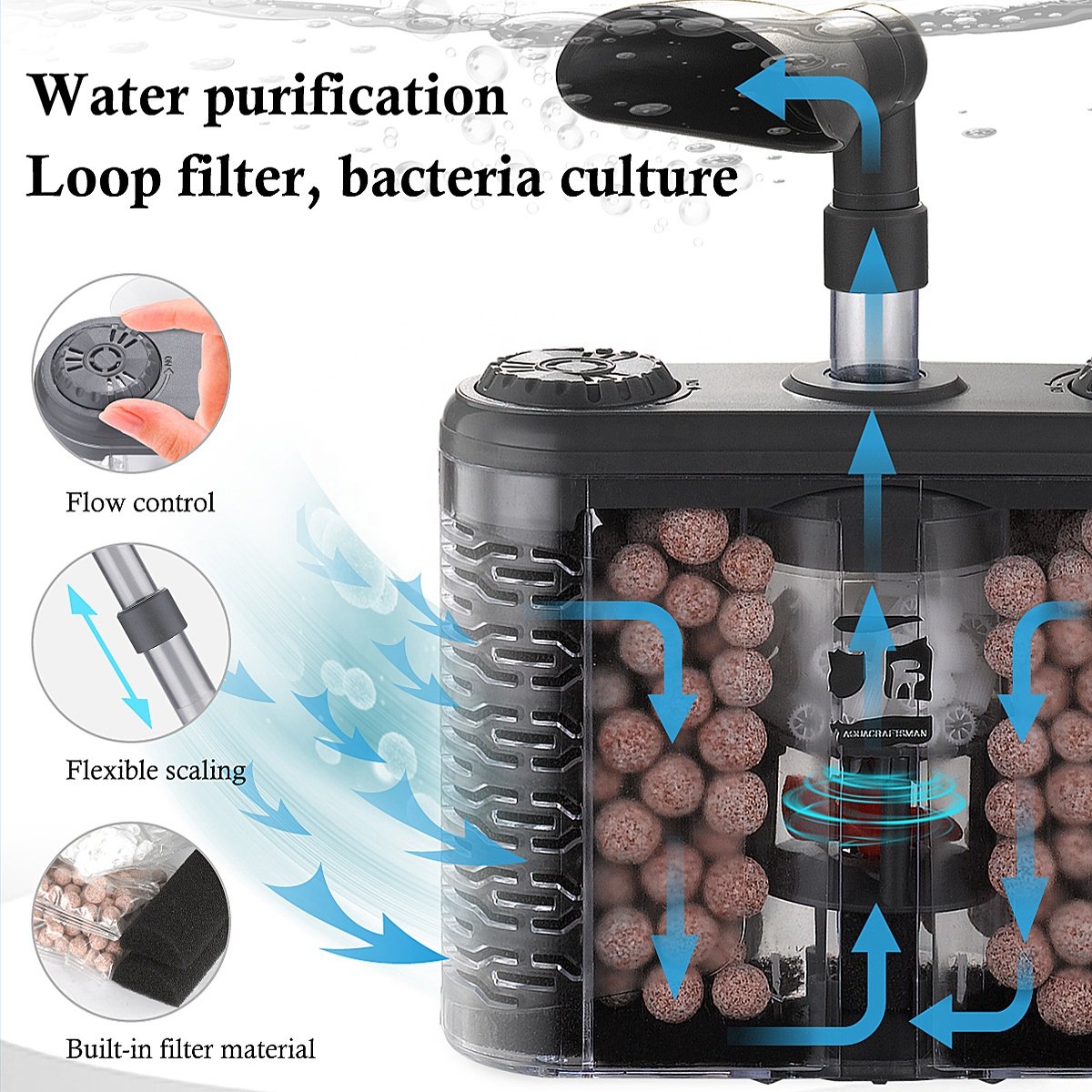 Chinese factory offering manufacturer Aquarium Filter With Fish Tank Aquarium aquarium internal bottom under gravel filter