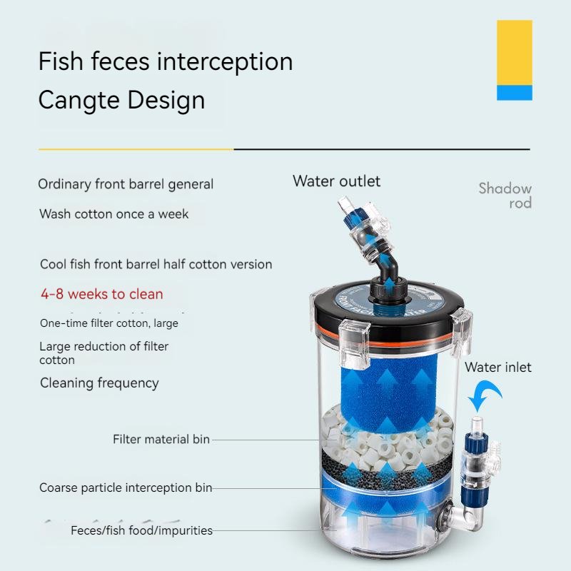 High Performance Canister Filter Aquarium External Canister with Joint