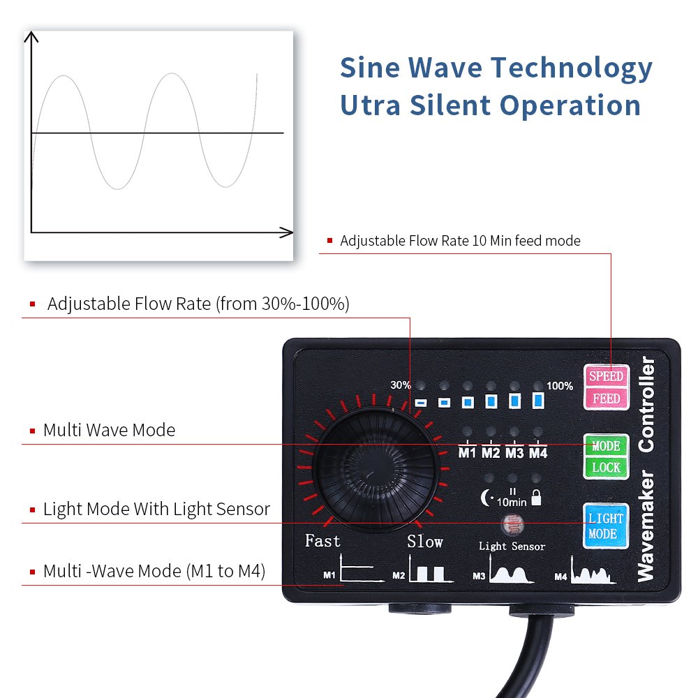 Aquarium wave maker circulation pumps Smart Aquarium Bomba de Circulacao Marine fish tank wavemaker Sine Wave Maker Pump Hsbao