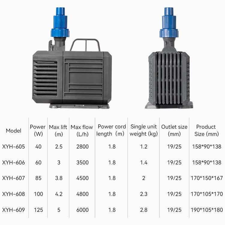 Hydroponic Water Pump For Pond Aquarium Fish Tank Submersible Fountain Pump