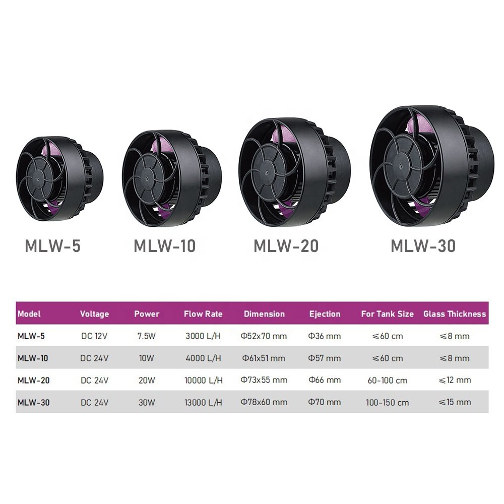 Jebao Jecod MLW DC 12V/24V WiFi AP LCD 3D Wide SINE Wireless Saltwater Aquarium Wavemaker Pump for Marine Coral Reef Fish Tank