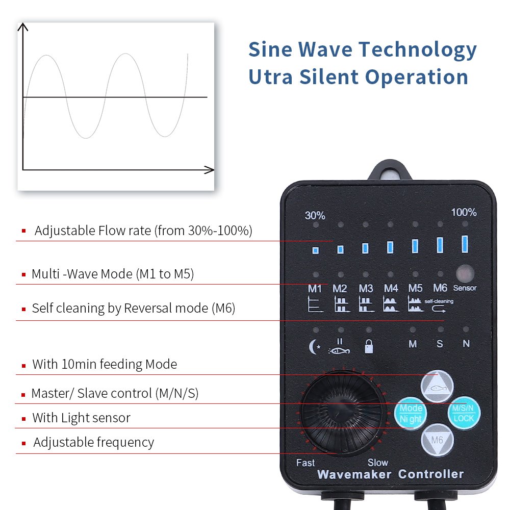 Sine Wave Silent Marine Aquarium Wave Maker Coral reef saltwater Wavemaker bomba hsbao wave makers aquariums accessories