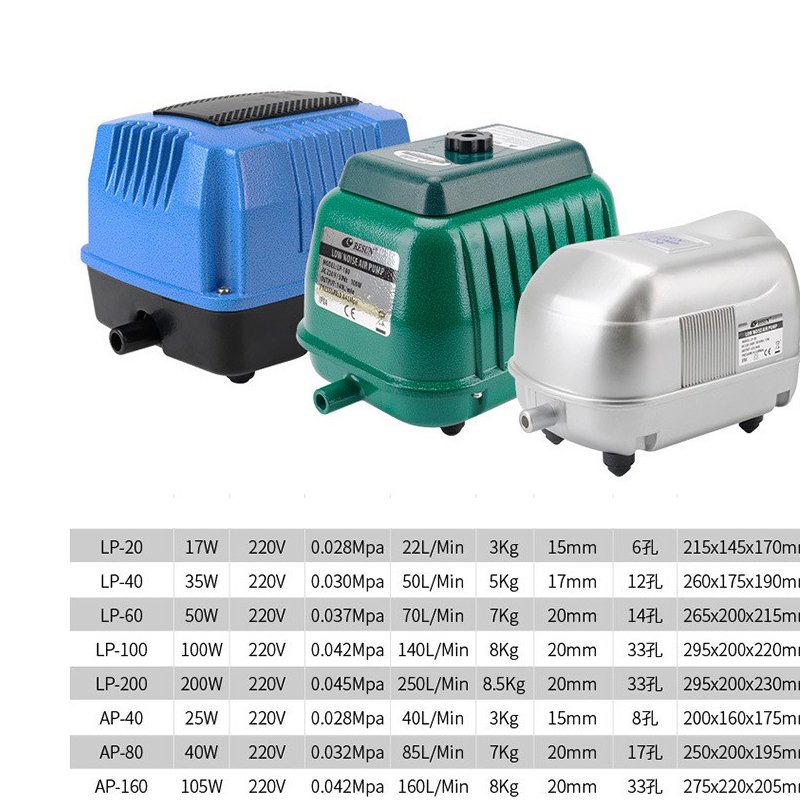 RESUN LP200 Aquarium air pump aeratorHigh Pressure Inflate Electric Cycle Pumps Powerful Diaphragm Farming Septic for fish pond