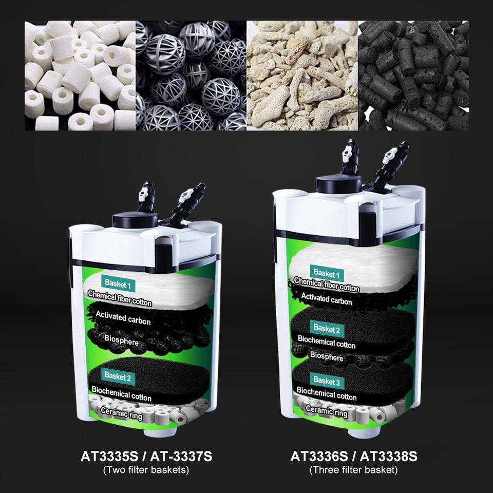 Atman AT-3335S AT-3336S AT-3337S AT-3338S AT-3339S waterfall pump and filter aquarium Internal Filter Bucket