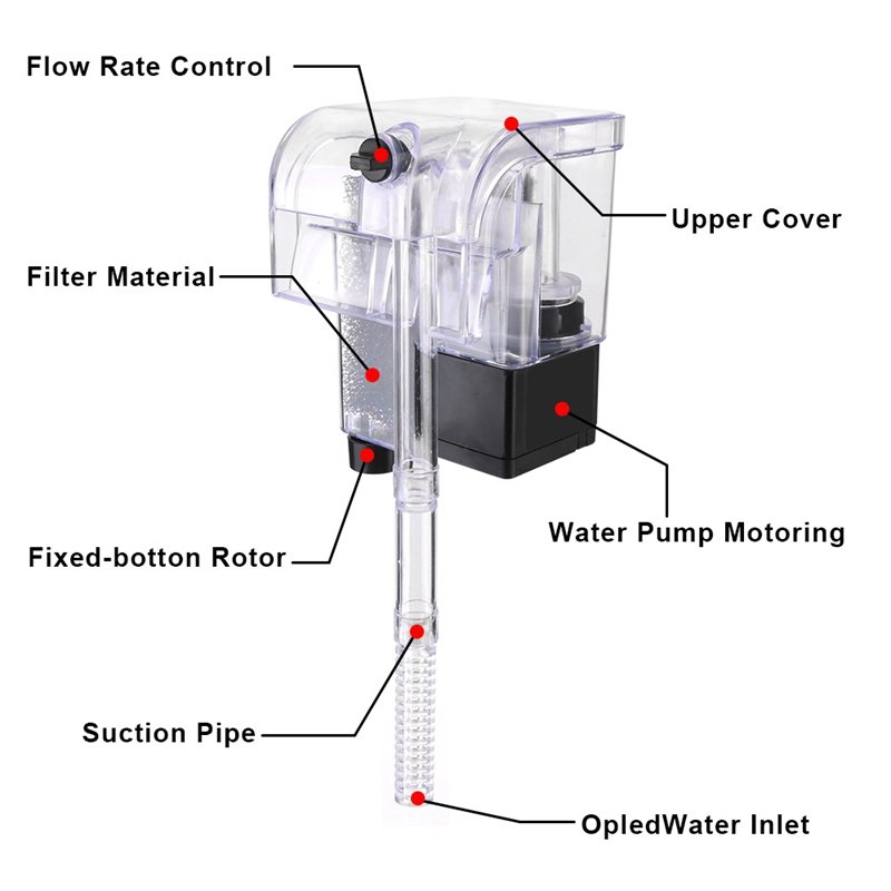 Aquarium Sponge Filter Wall Mounted Fish Tank Pump Aquarium Hang On Filter Waterfall Pump Filter Oxygenation Pump Accessories