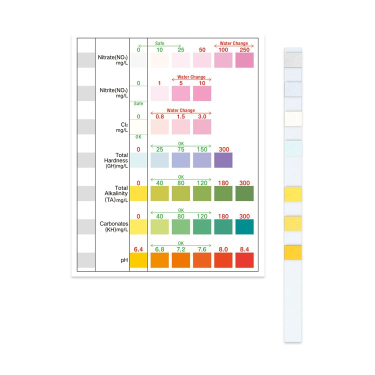 Water Test Kits 7Way fish tank aquariums test strips freshwater and saltwater aquaculture landscape shrimp farming