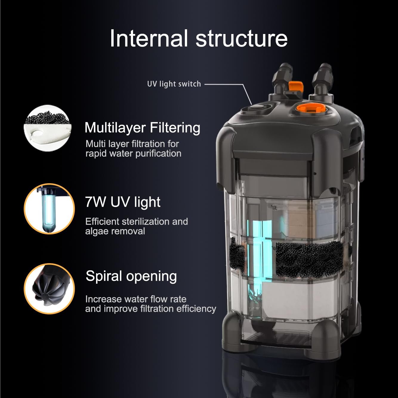 Aquarium Canister Filter Fish Tank UV Filter Aquarium Cleaning Machine Ultra Quiet External Filter Fish Tank System For Crystal
