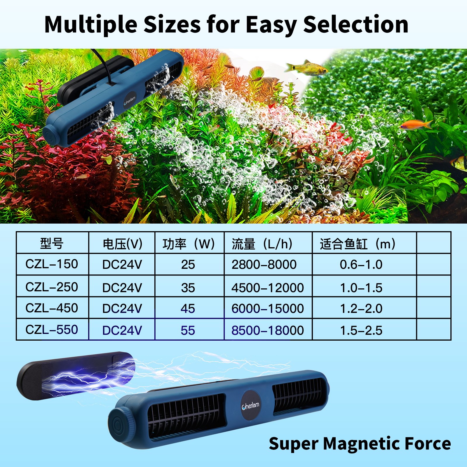 Cherlam Factory Price Aquarium Accessories 25w 45w Wave Maker Cross Flow Pump with Controller Fresh Salt Water Wave Maker
