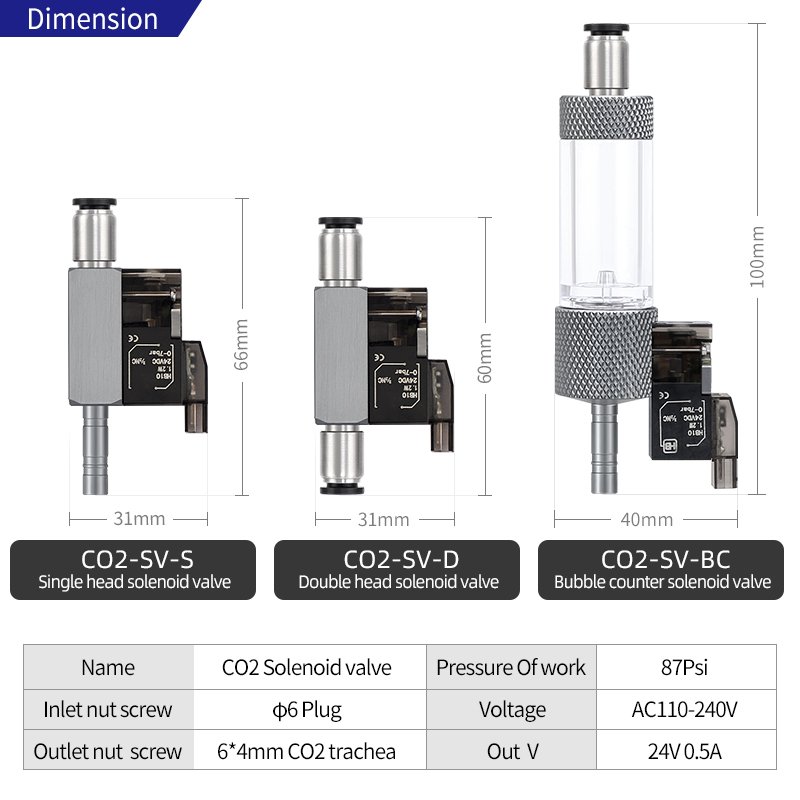 CO2 Solenoid Valve Bubble Counter Low Voltage Timer Control Accessories Use For CO2 System Equipment Pressure Reducing