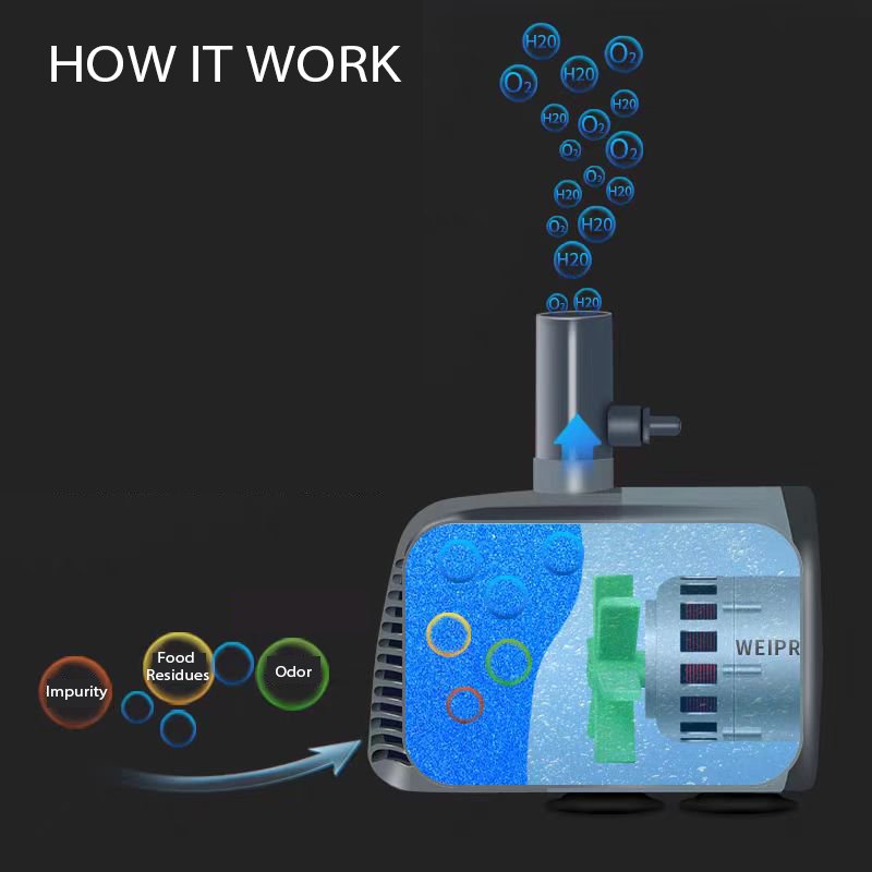 Factory Wholesale ABS Aquarium & Accessories AC 5W-55W Submersible Water Pump for Aquarium Garden Fish Tank Adjustable Flow Rate