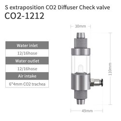 CO2-1212