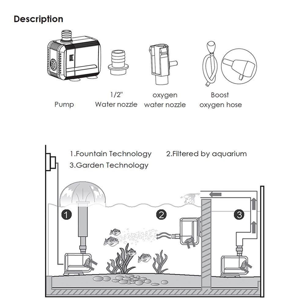 2023 Water Pump 4-in-1 12W-HY-1200F-1200L l Air Pump Aquarium For Fish Tanks aquarium pump fish tank circulation water