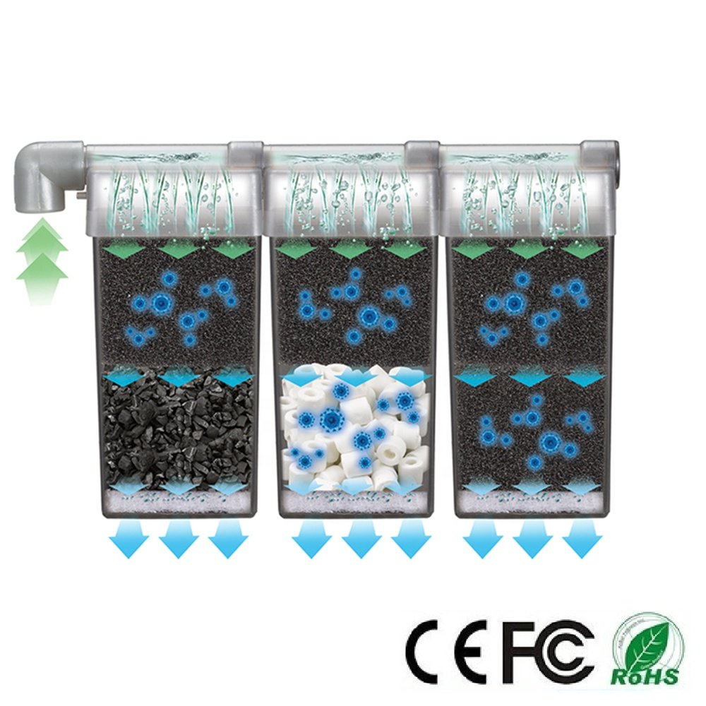 Seabillion High Quality Efficient Aquarium Submersible Bio External canister sponge Filter for waterfall for 20-50Gal Fish Tank