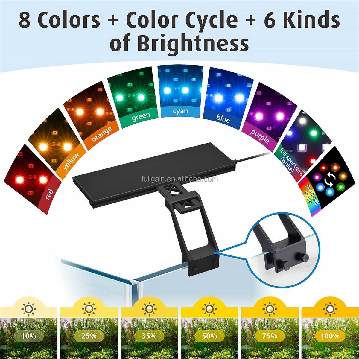 Fullgain FG147 120cm Full Spectrum Clip On Fish Tank Lamp DIY Led Aquarium Lighting Planted Growing Tank Aquarium Light Led