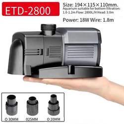 ETD-2800