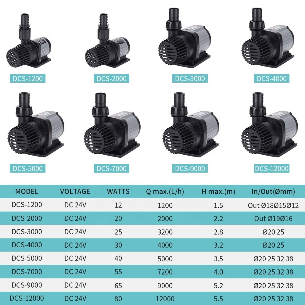 Jebao DCP Series Amphibious Sinusoidal Pump Aquarium Fresh Sea Water Submersible Pump For Fish Tank koi Pond