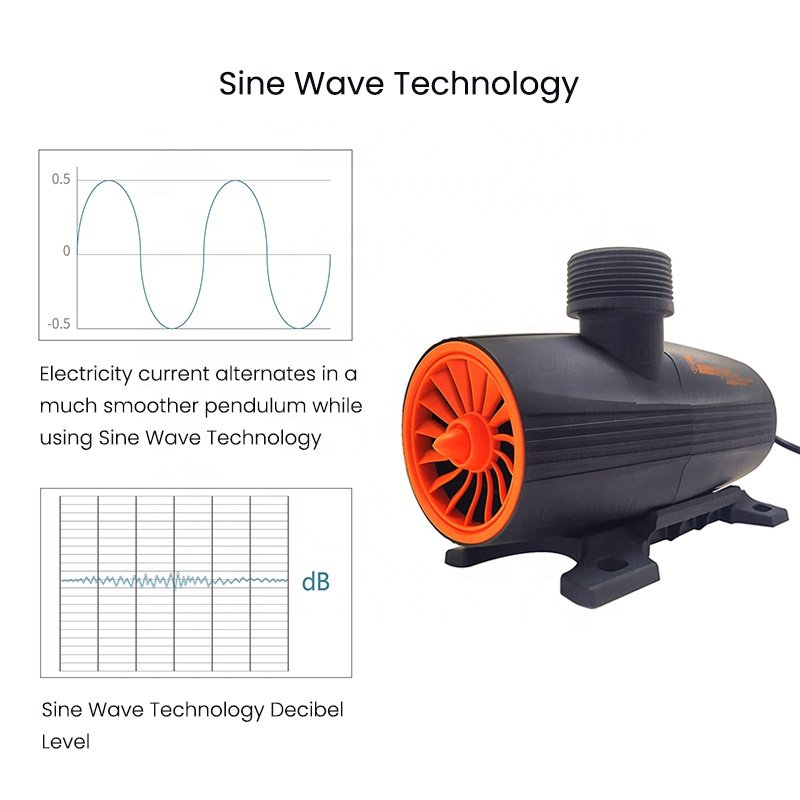 MJ-DC6K/8K/10K12K Sine Wave Controllable Aquarium Wavemaker Circulation Return Pump with Controller for Marine Coral Fish Tank