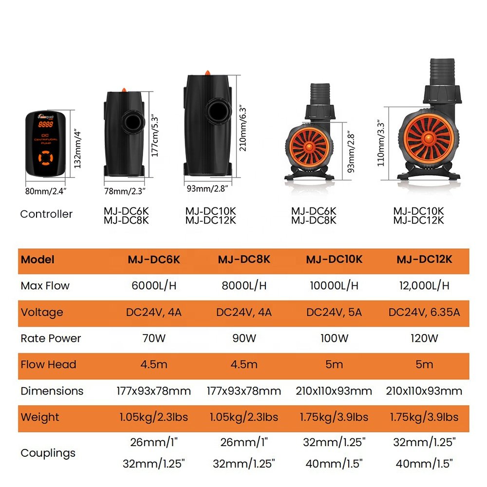 MJ-DC6K/8K/10K12K Sine Wave Controllable Aquarium Wavemaker Circulation Return Pump with Controller for Marine Coral Fish Tank