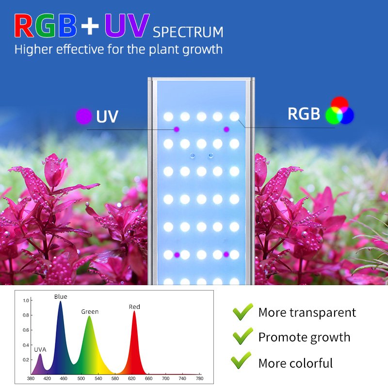 Hot sale aquarium accessories fish tank lamp with extendable bracket RGBUV led aquarium light week aqua l600 pro