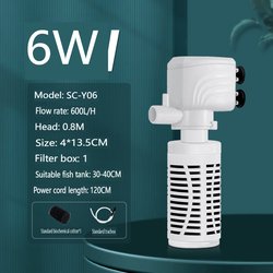 6W-Round