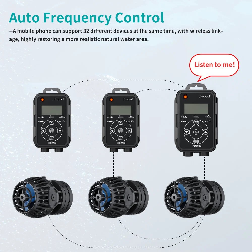 Jebao EOW Wave Maker Aquarium Water Pump Filter 12V24V Fountain Pump Fish Tank Accessories WIFI Ultra Quiet Frequency Smart Pump