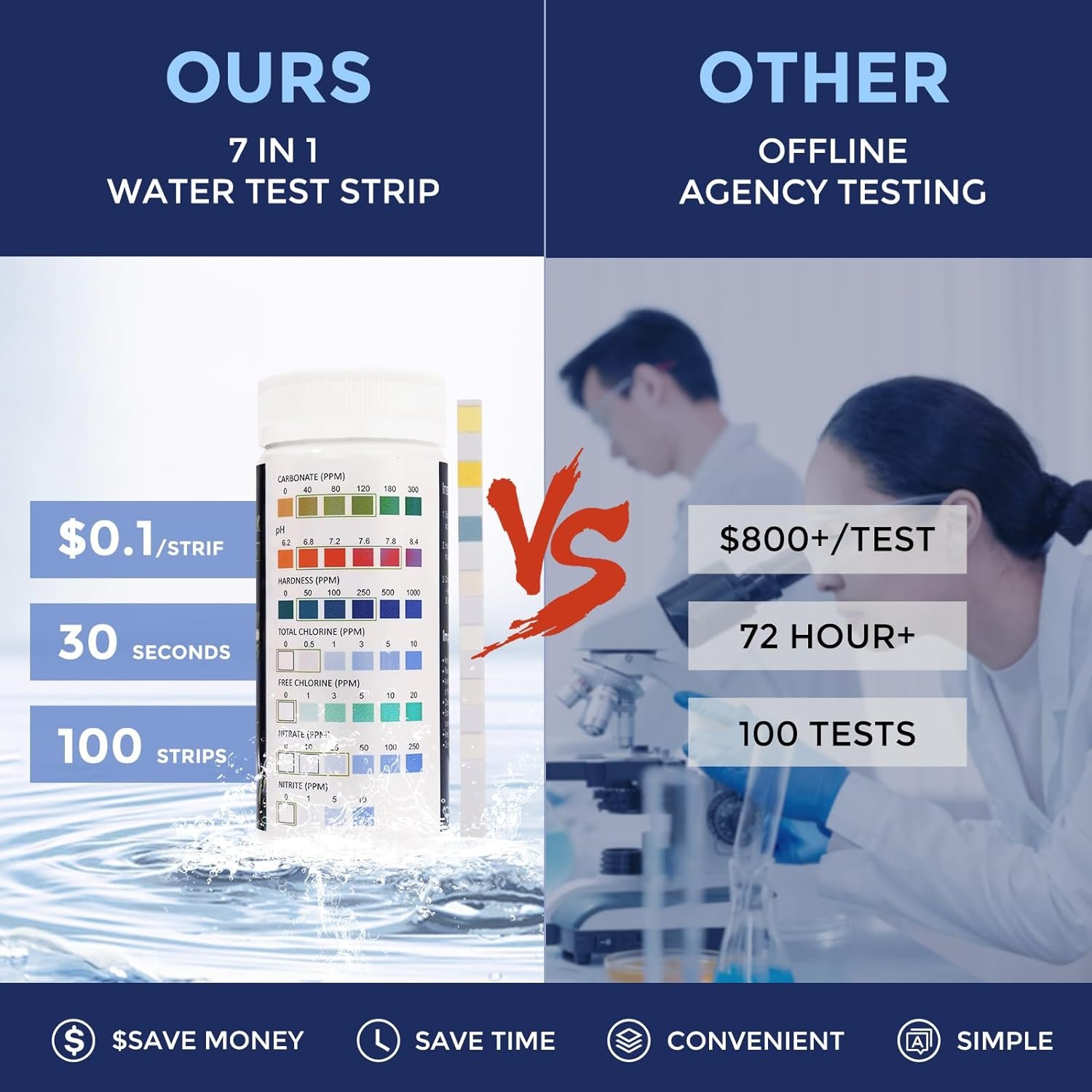 7 in 1 Aquarium Test Strips 100 Strips Fish Tank Water Quality Test Freshwater Saltwater Test Kit for