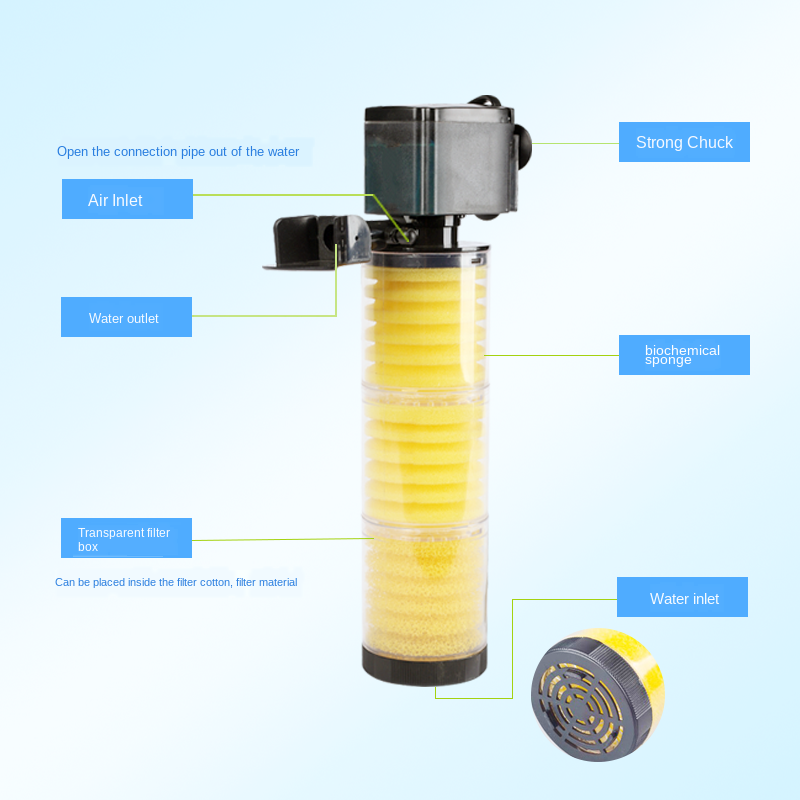 SOBO fish tank filter mute 3-in-1 built-in Submersible Pump Aquarium sponge filter equipment