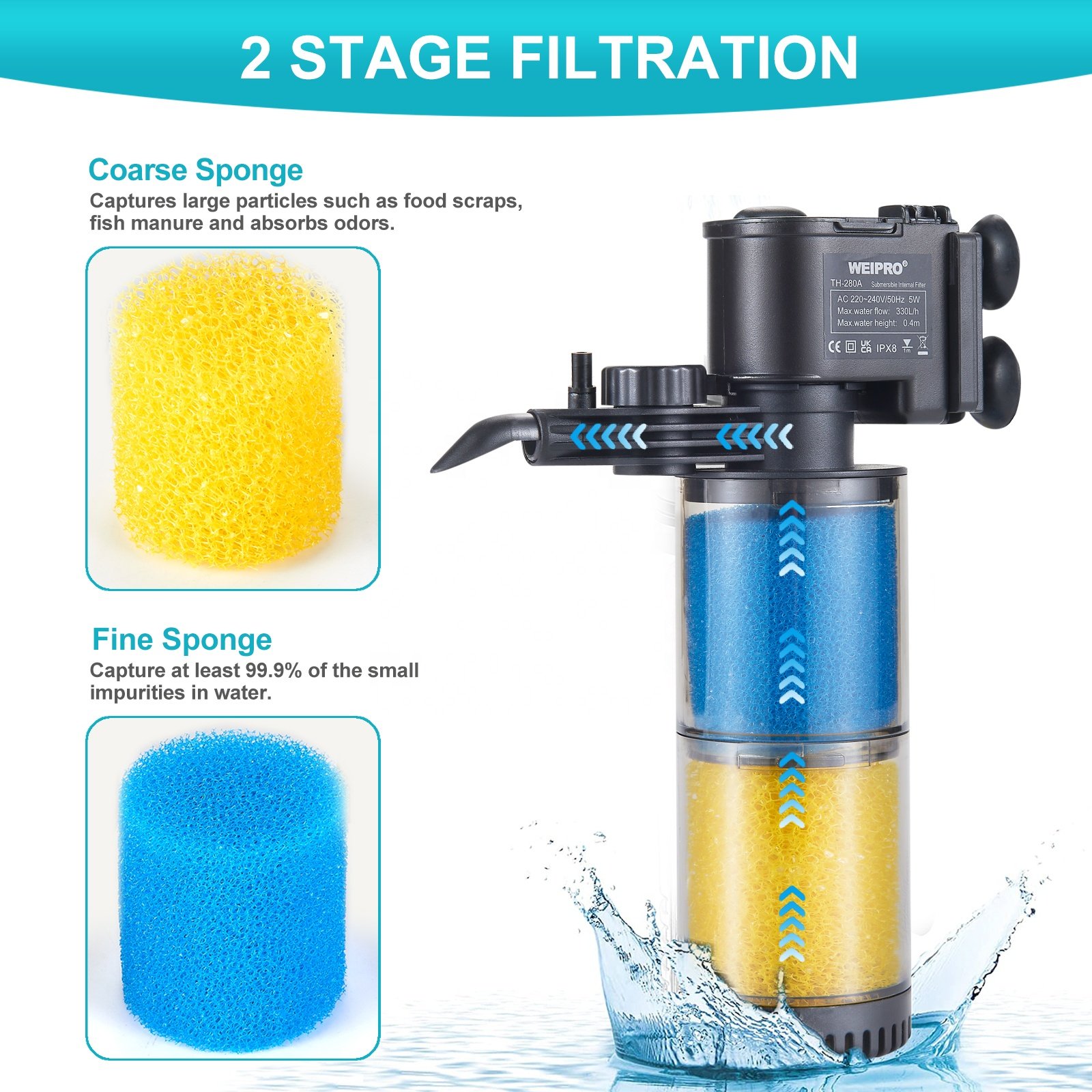 WEIPRO Small 5W Multi-Layer Submersible Fish Tank Filter, Strong Suction, Adjustable Water Flow Internal Aquarium Filter