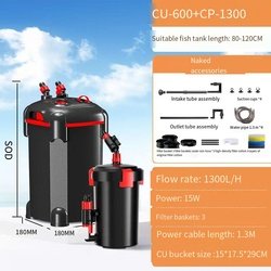 CP-1300